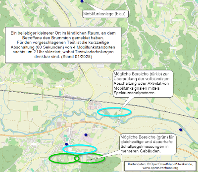 Abschalttest Mobilfunkanlagen Brummton
